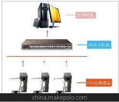 為何觸摸式防靜電門禁系統(tǒng)首選凱德訊？——解析大品牌優(yōu)勢與一站式服務