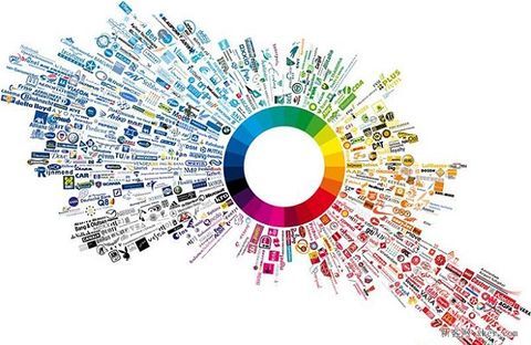 公司業務拓展策劃方案(圖5)