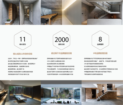 【品牌全案策劃咨詢】企業品牌設計全案咨詢/vi全套設計咨詢-【1901品牌創意傳播機構】-豬八戒網