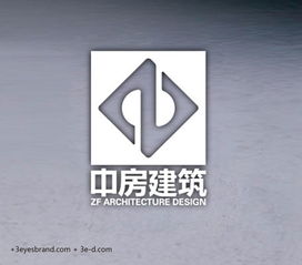 中房建筑 品牌咨詢策劃設計