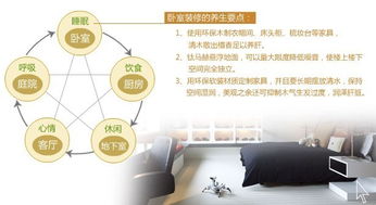 別墅裝修養(yǎng)生之道——第八屆經(jīng)典宜居別墅設(shè)計(jì)咨詢(xún)會(huì)策劃咨詢(xún)